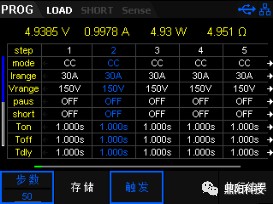 List列表操作，更直觀